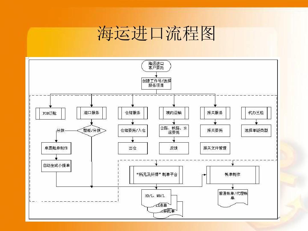 岗亭厂家在未来的时间里 会研发多少出口的样式